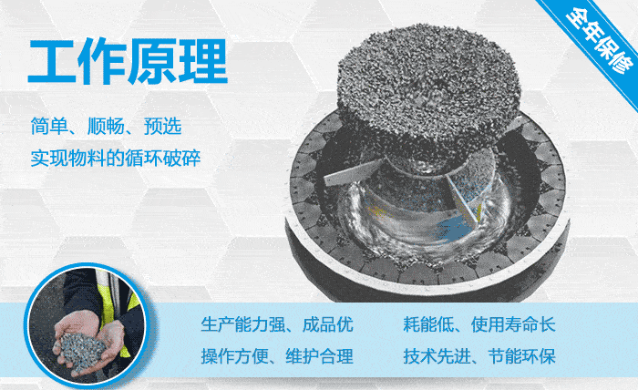 制砂機工作原理，實現(xiàn)以小功耗達到高產(chǎn)量 